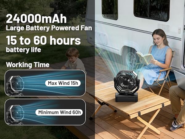 camping fan