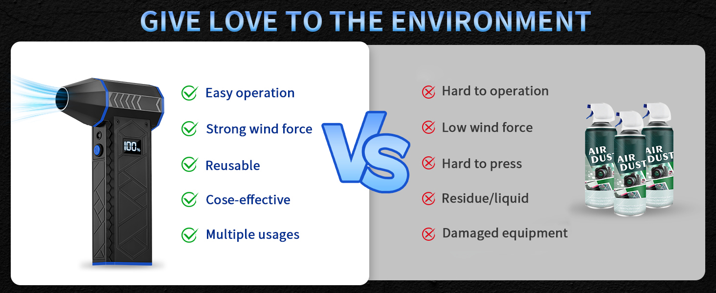 Compressed Air Duster