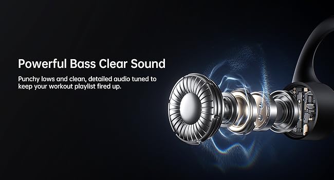 Open-Ear Bone Conduction Headphones for Sports