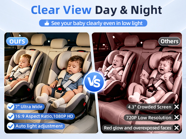 baby car camera