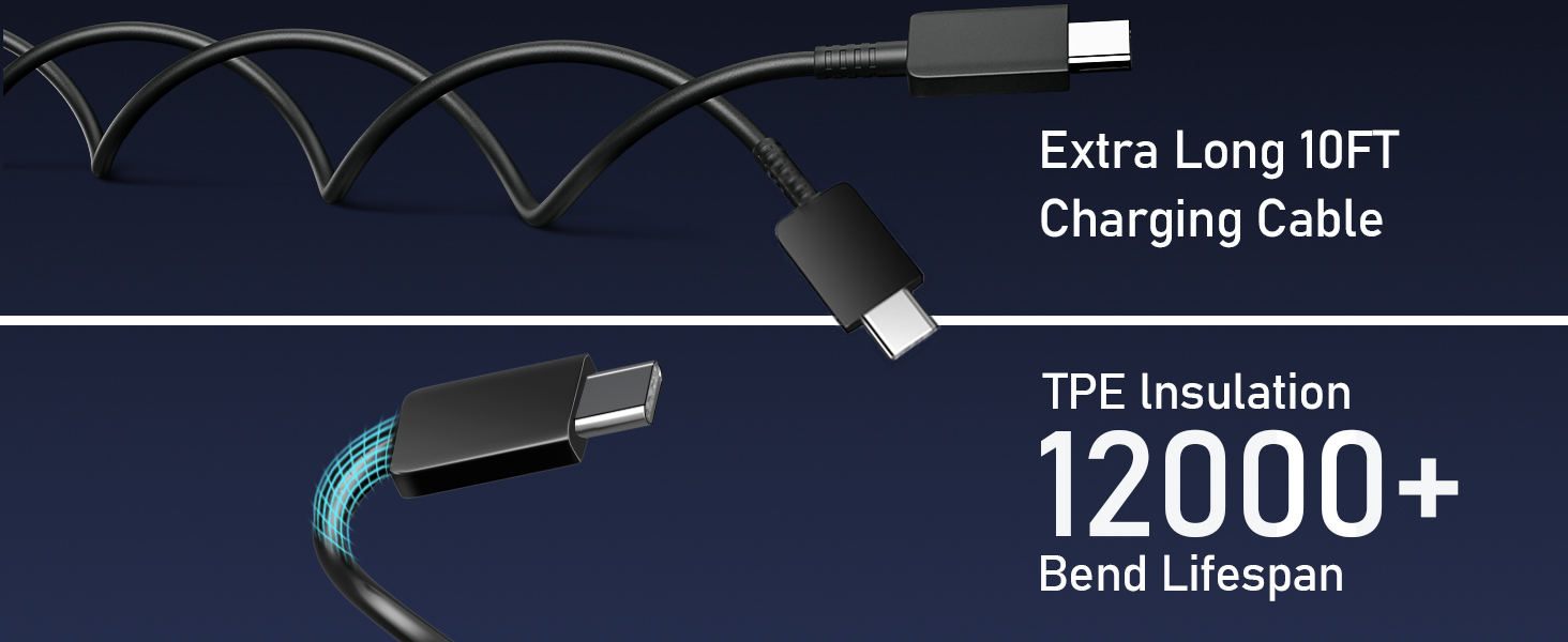 45W Samsung USB-C Super Fast Charger Type C Wall Charger Block