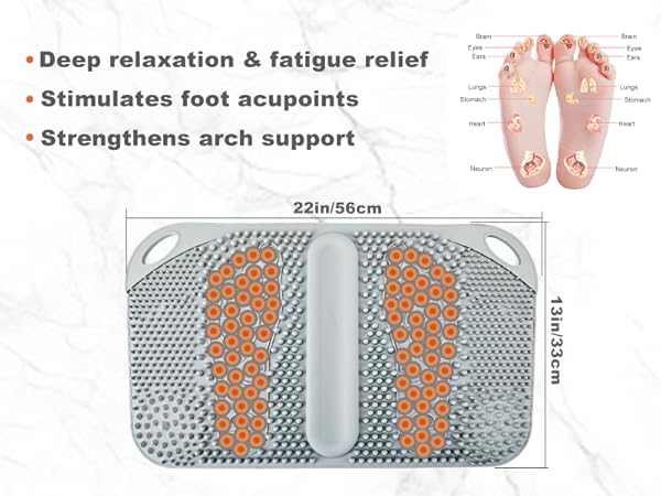 Reflexology Circulation Neuropathy Pain Stress muscle Relief Arch Heel Care wellness Gifts