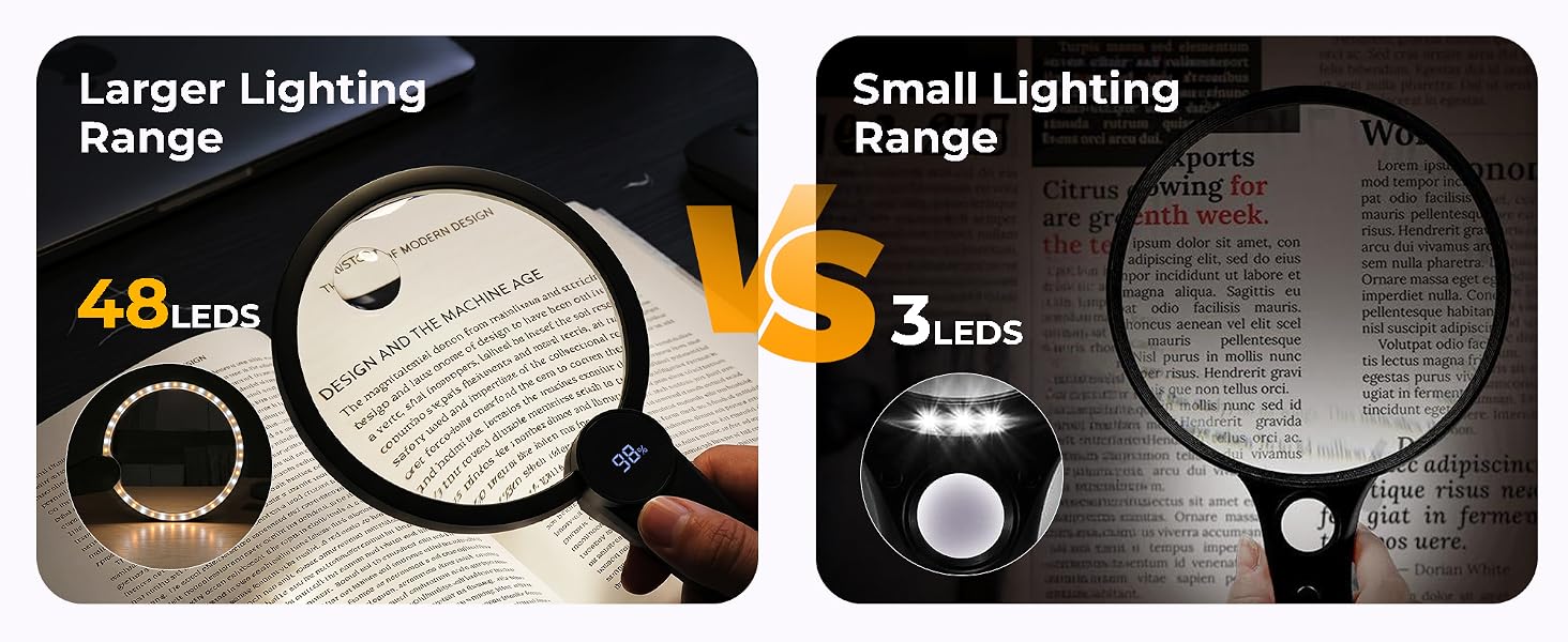 10x magnifying glass with light