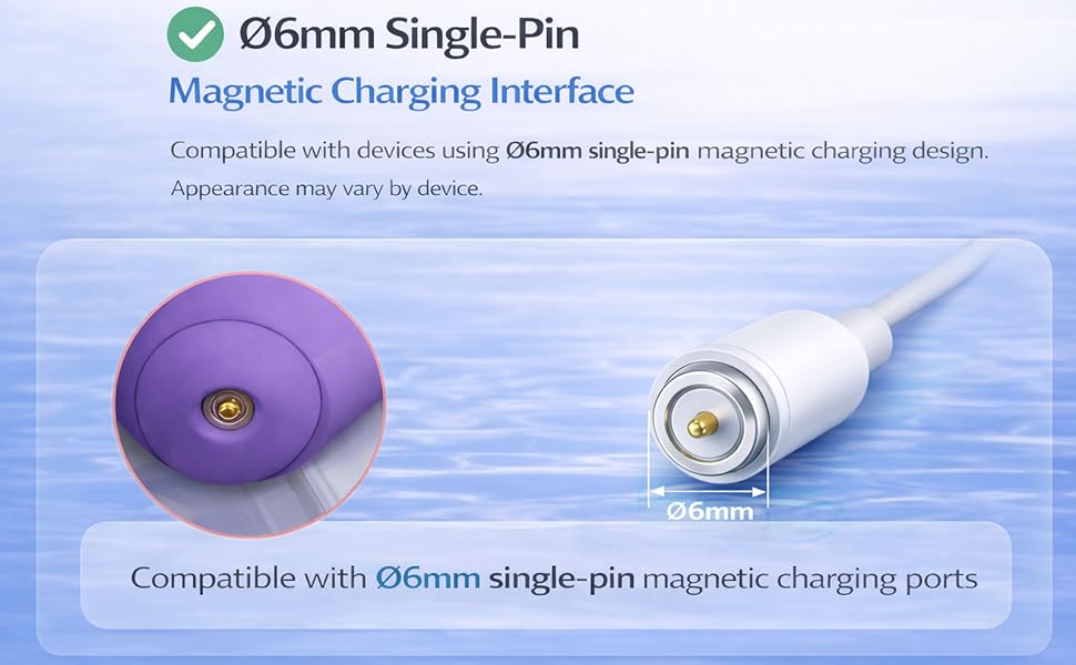 Magnetic Charging Cables