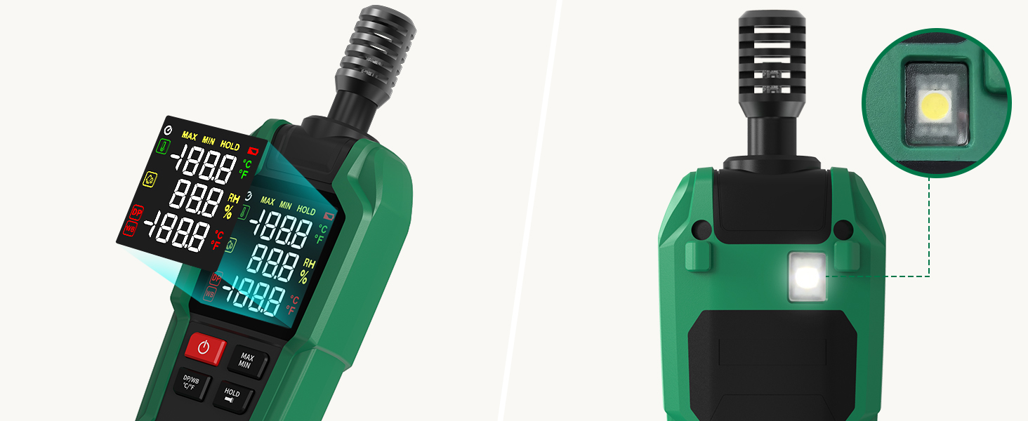 wet bulb meter