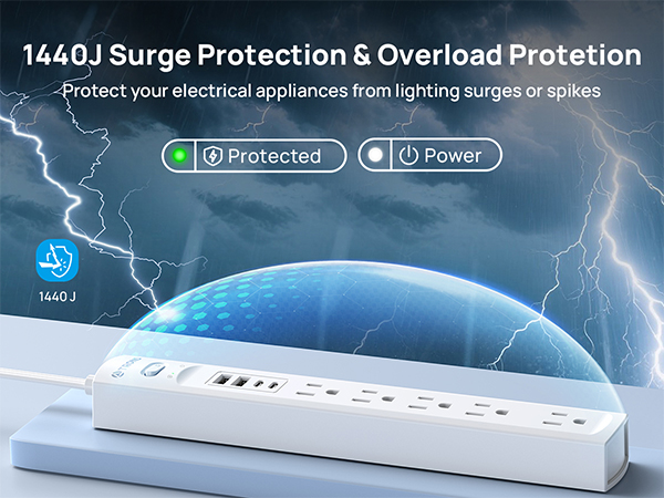 multi plug outlet surge protector
