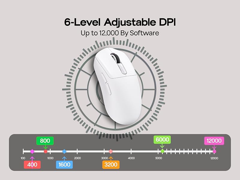 wireless gaming mouse