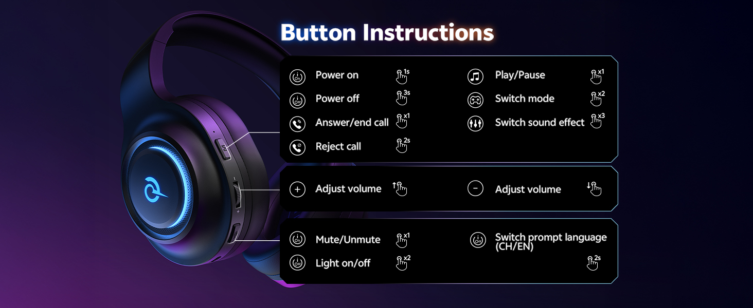 Button Instructions