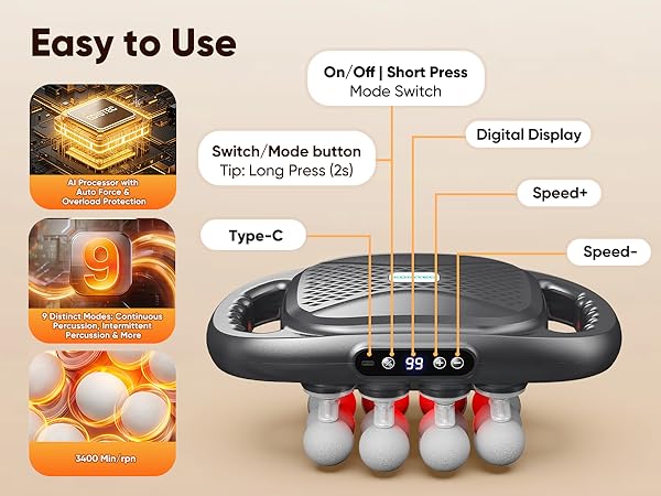 Deep Tissue Massager, 9 Modes, 3400 RPM, AI Processor, Type-C, Digital Display, Speed Control