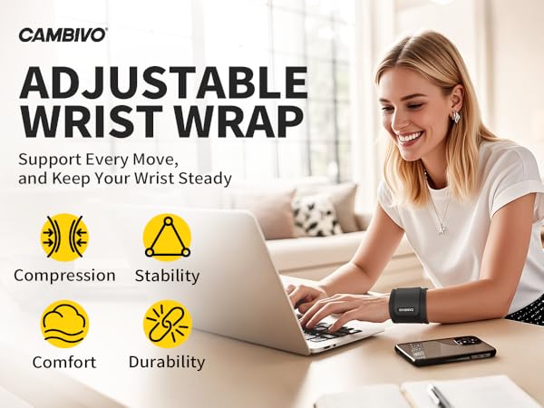 Cambivo adjustable wrist wrap product featuring four benefit icons: compression, stability, comfort, and durability. Product shown in use at desk setting.