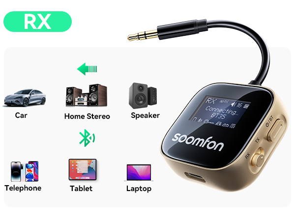 Text reads 'RX' and shows connectivity icons for Car, Home Stereo, Speaker, Telephone, Tablet, Laptop. Scomiton brand Bluetooth audio receiver device with 3.5mm jack cable, tan and black color, compact square design.