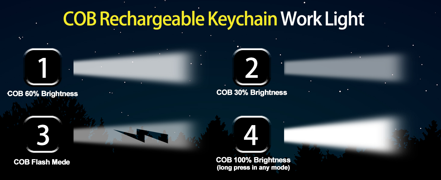 LED COB rechargeable keychain flashlight