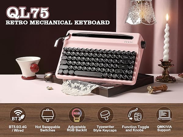 QL75