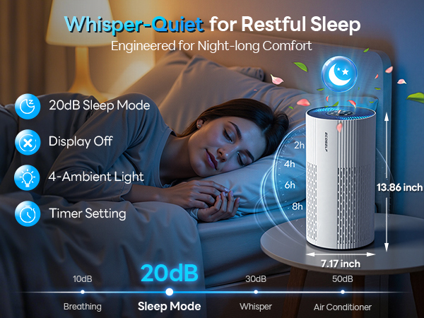 air purifiers