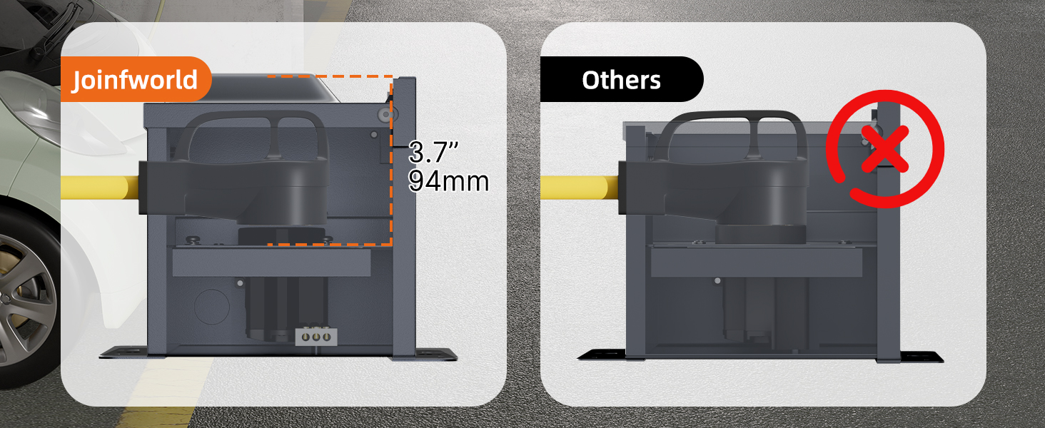 50 Amp RV Power Outlet Box with Breaker Weatherproof 125/250V UL Listed NEMA 14-50R RV Receptacle