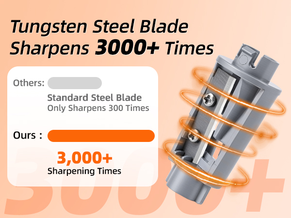 deli Pencil Sharpener