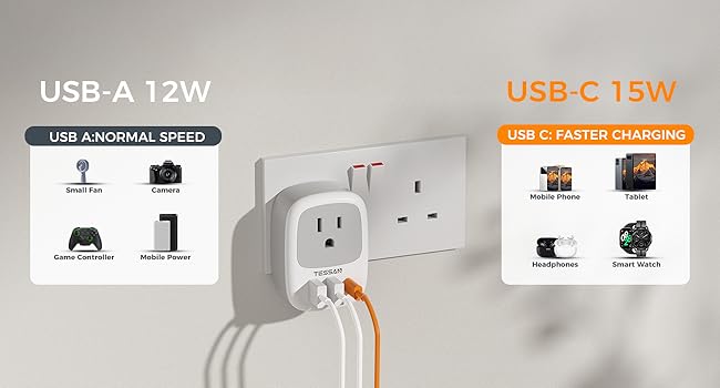  Ireland Plug Adapter 