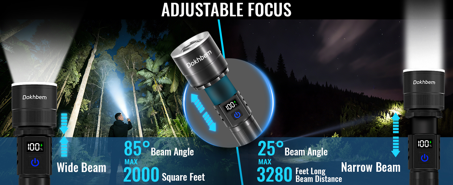 rechargeable flashlights