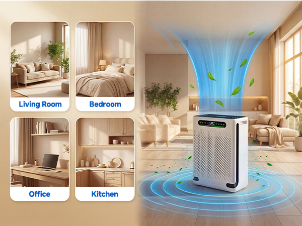 HAP605 Air Purifier Replacement Filters