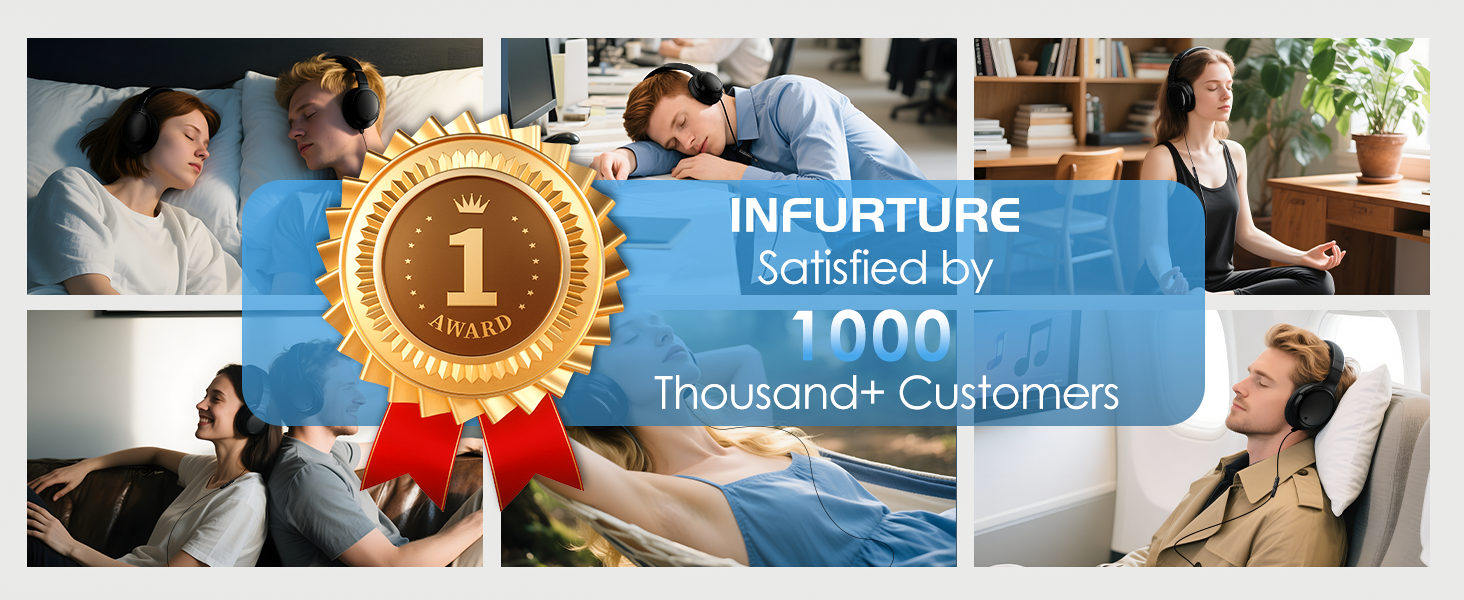 1000thousand+ customers