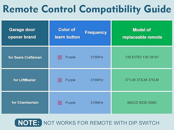 139.53753 53753 139.18191 HBW2028