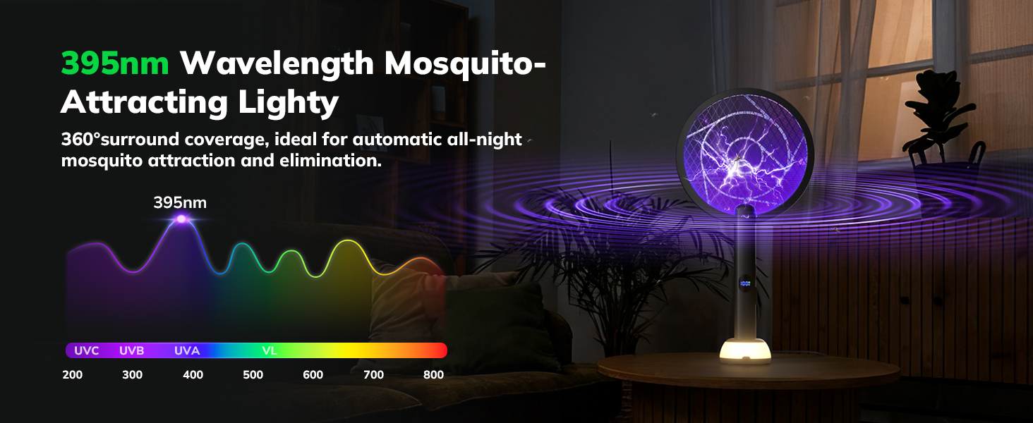 YISSVIC Electric Fly Swatter Bug Zapper Racket