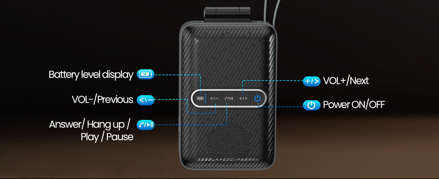 buttons&amp;#39; function