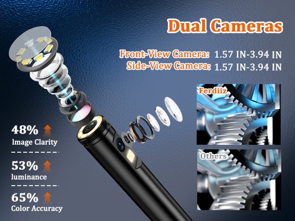 Endoscope Camera with Light