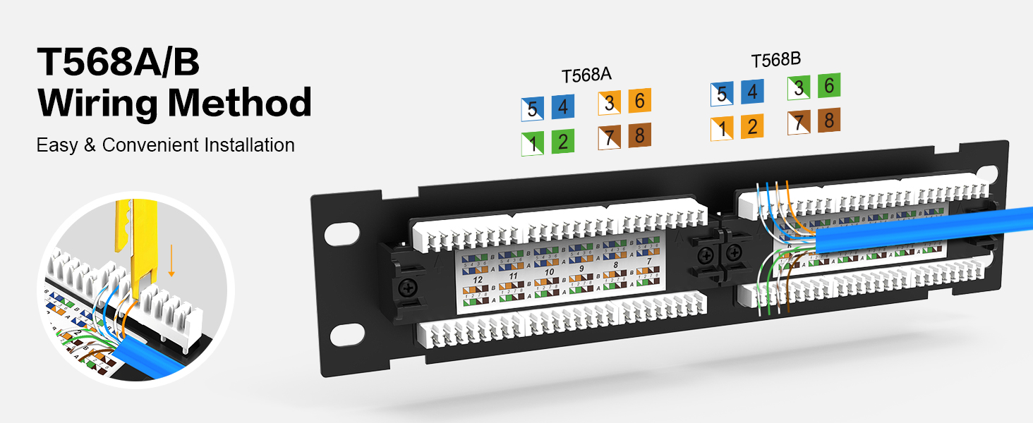 12 port patch panel