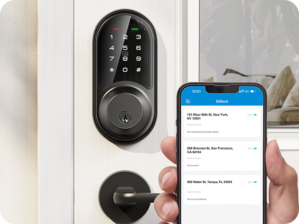 keypad locksets for exterior doors