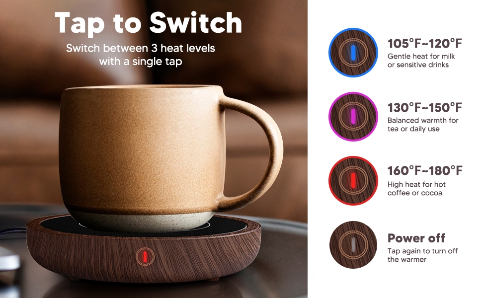 coffee mug warmer for desk use auto shut off