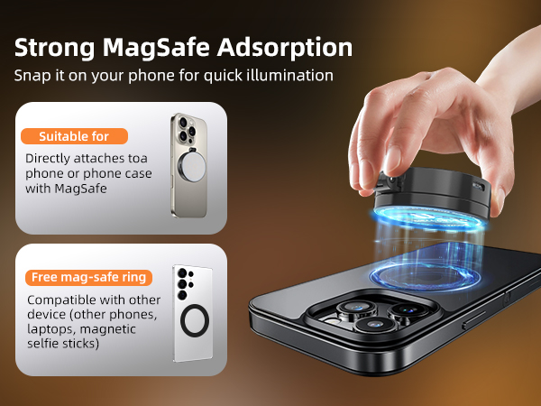 phone light for pictures