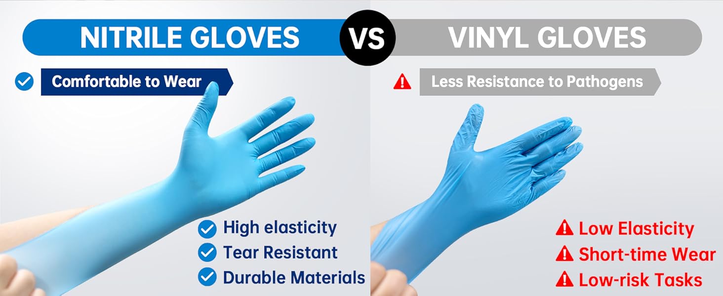 Medguy Nitrile Gloves high elasticity tear resistant durable
