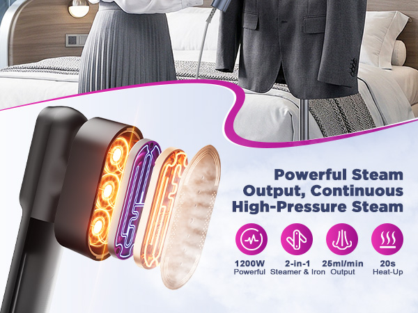 iron steamer for clothes