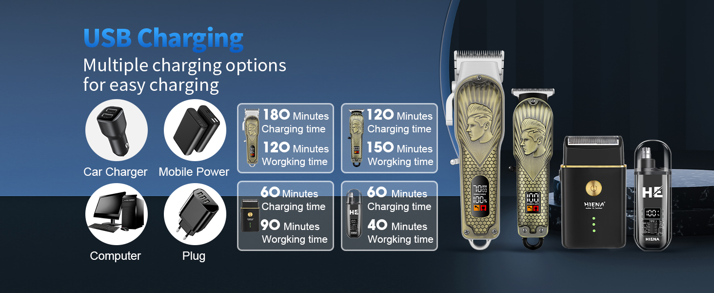 clipper and trimmer set