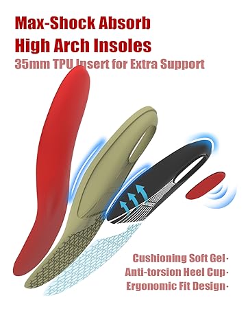 plantar fasciitis arch support