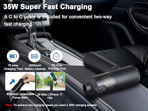 Vacuum Cleaner for Car 78000RPM Handheld Car Vacuum Cordless High Power 4-in-1 Air Blower Pump