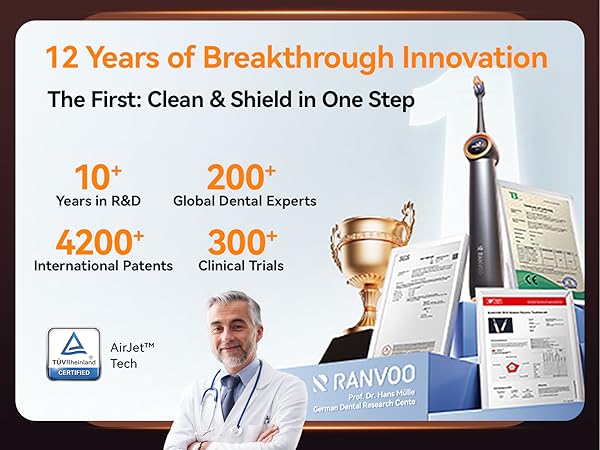 12 Years of Breakthrough Innovation