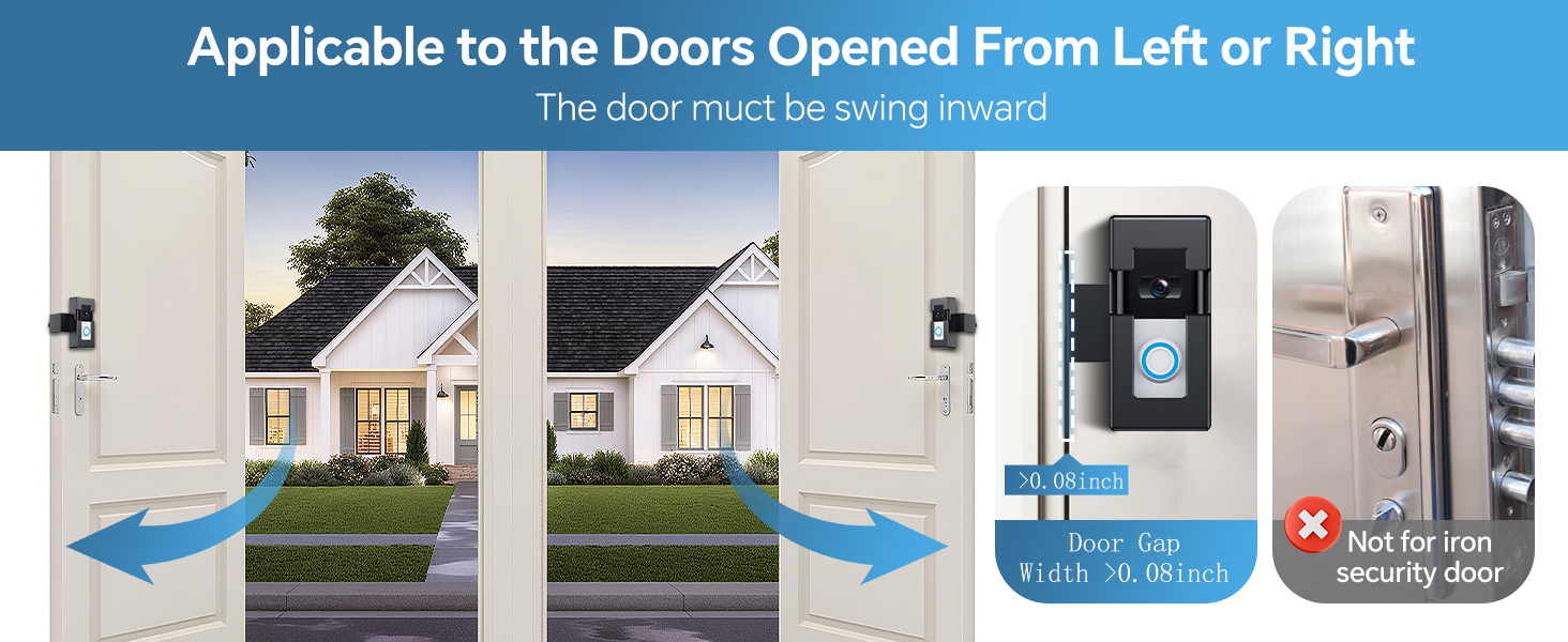 Applicable to the Doors Opened From Left or Right