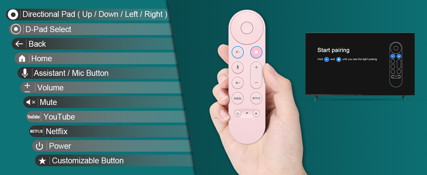 google tv remote