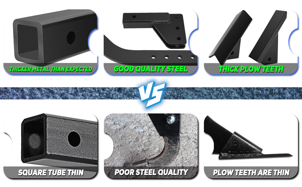 High-Quality Steel
