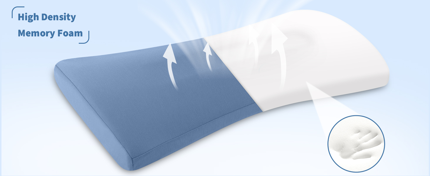 Lumbar Support Pillow for Bed