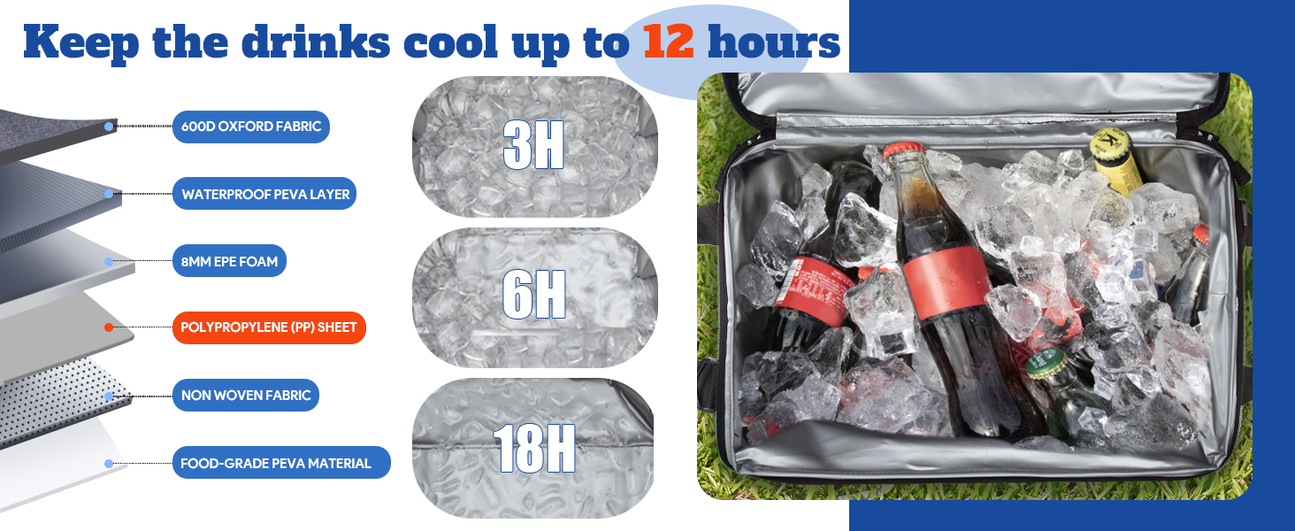 soft cooler bag large cooler beach cooler bags black Friday coolers on sale prime insulated