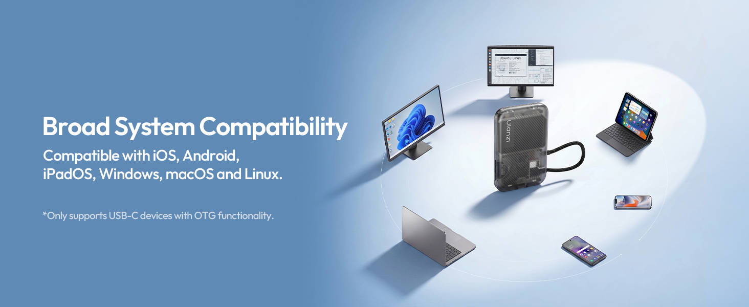 Ulanzi 3-in-1 Portable SD Card Reader