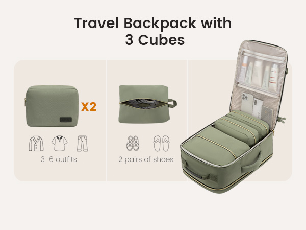 3 Packing Cubes