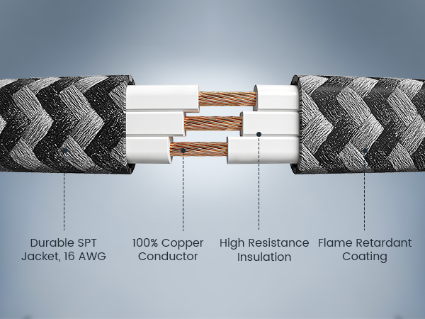 Extension Cord with 360° Flat Plug