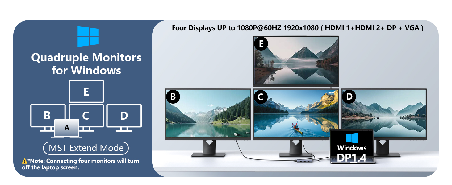 USB C HUB HDMI DUAL DISPLAYPORT vga usbc hub 2 hdmi