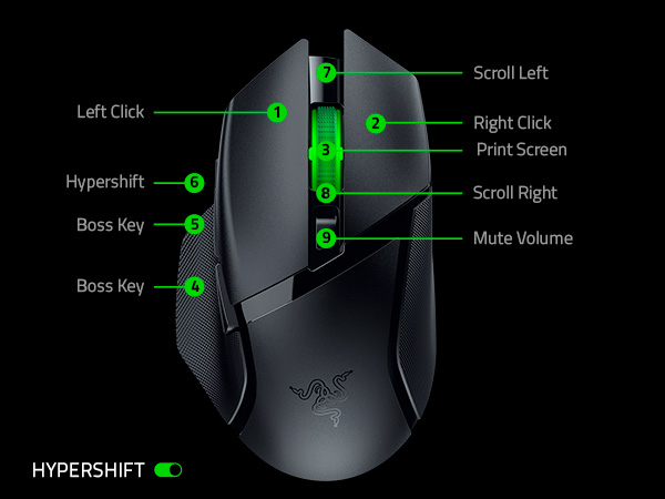 Razer Hypershift assign secondary commands 9controls mouse multi-function trigger button