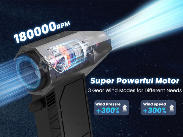 Compressed Air Duster 