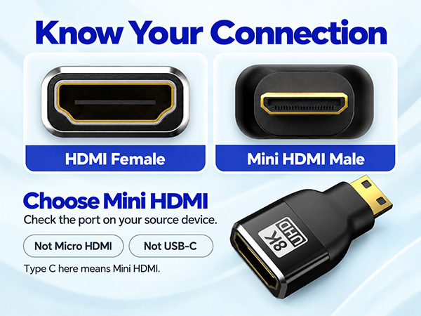mini hdmi to hdmi